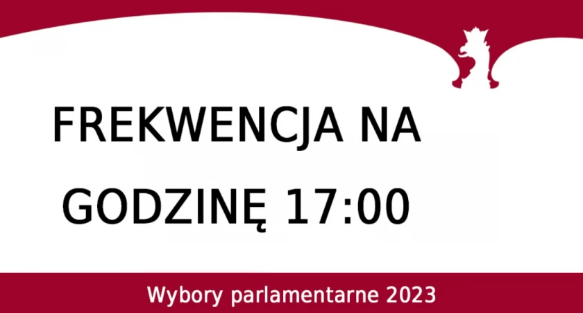 Wybory, Wybory parlamentarne frekwencja godzinę - zdjęcie, fotografia