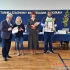 zdjęcie nr 19