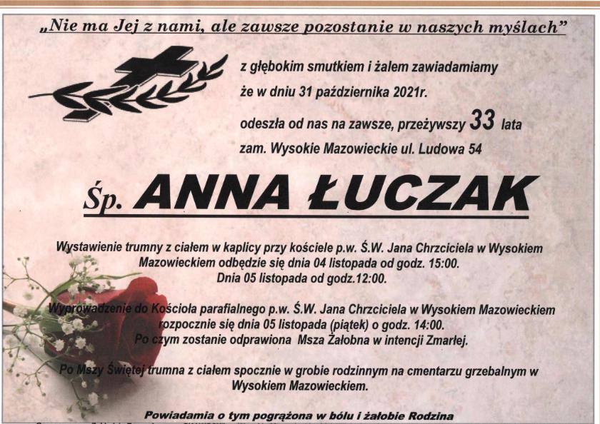 Anna Łuczak