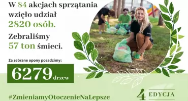 Sukces uczniów w Wyszonkach Kościelnych! Jest czyściej, będzie bardziej zielono!