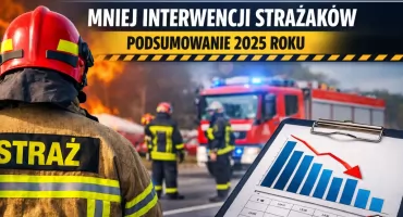Wyjazd średnio co 15 godzin. Strażacy podsumowali 2025 rok